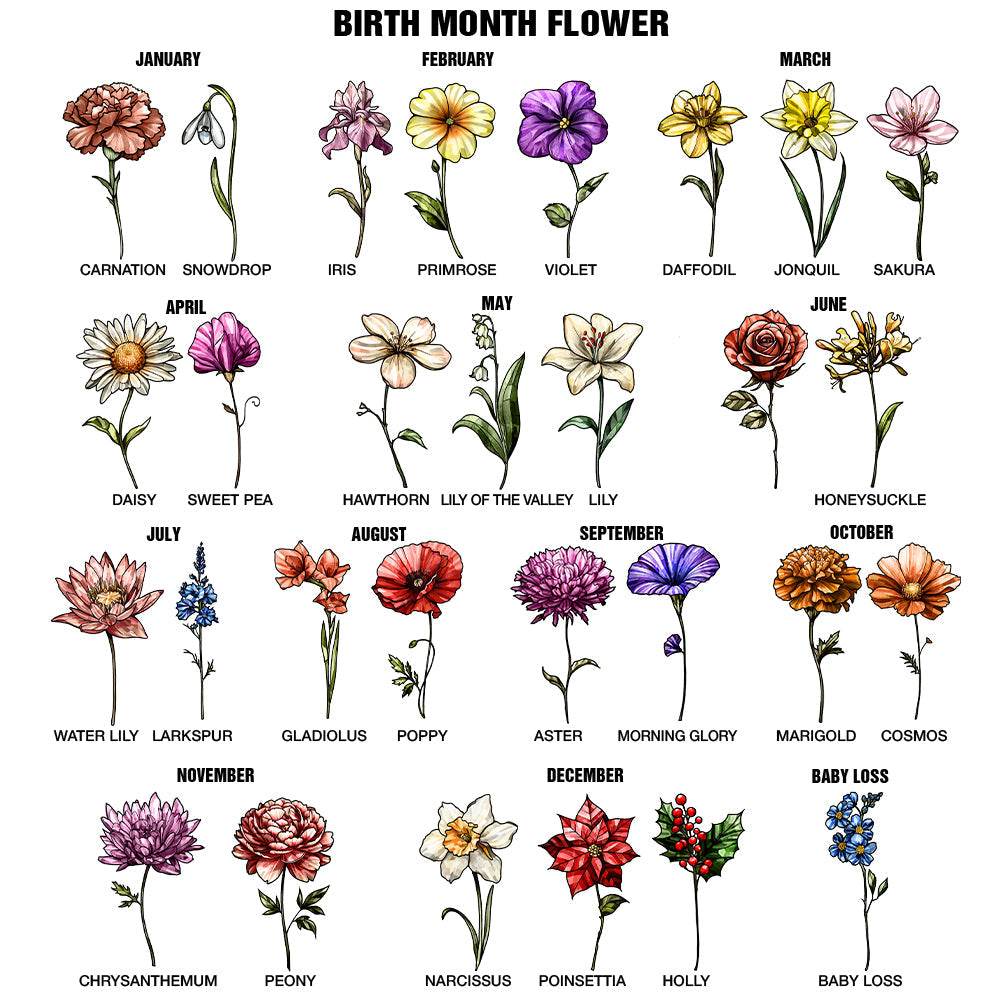 Birth Flower Grandma's Garden - Personalized Stained Glass Window Hanging Suncatcher - WePrint