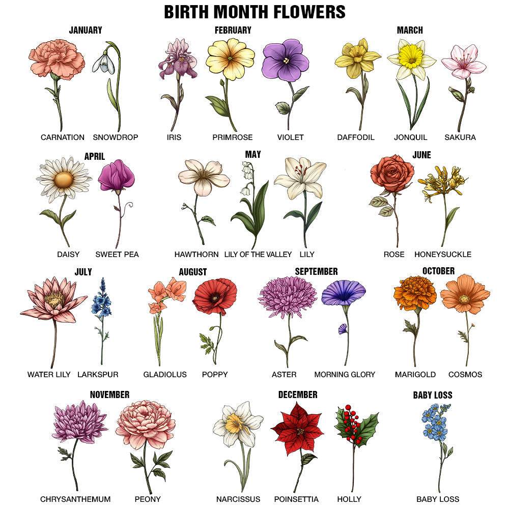 Nana Grandma Mom Birth Flowers - Personalized 40oz Tumbler With Straw - WePrint